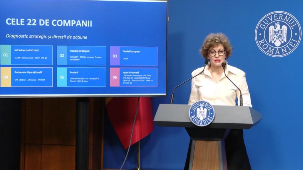 Reorganizare masivă: 8 companii de stat se închid, 9 intră la bursă