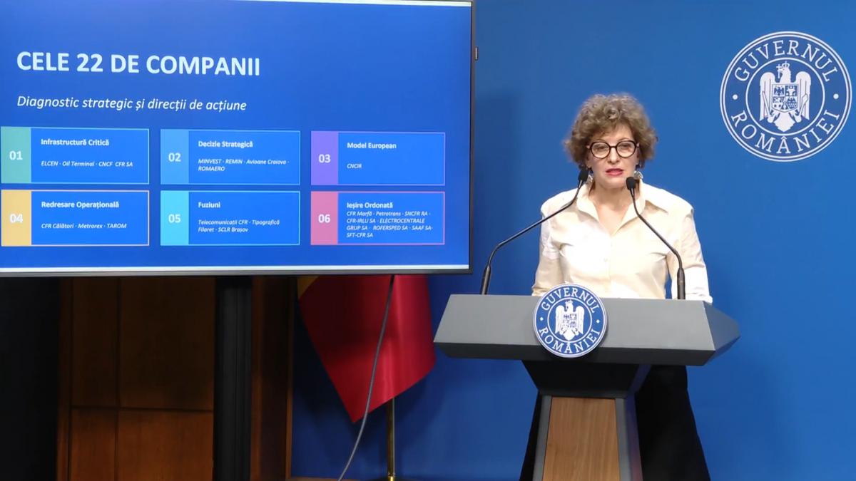 Reorganizare masivă: 8 companii de stat se închid, 9 intră la bursă