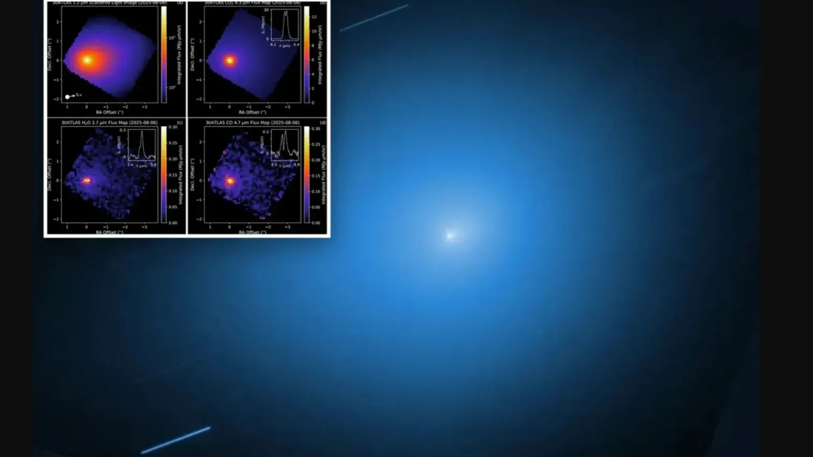 Cometa 3I/ATLAS aruncă apă cât 70 de bazine olimpice-record zilnic în spațiu