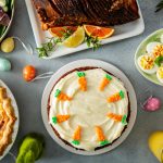 Masa de Paște, tot mai prohibitivă în 2026: Prețuri-record la tradițional