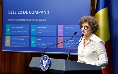 Reorganizare uriașă: 22 de companii de stat, restructurare, închidere sau BVB?