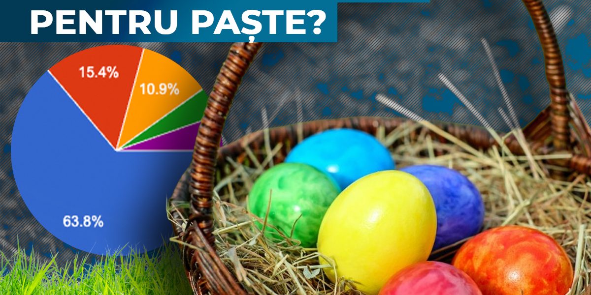 pastele.jpg.jpeg - JurnalUrban