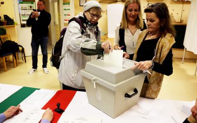 Ungaria: Cele patru scenarii post-vot și ce riscă România