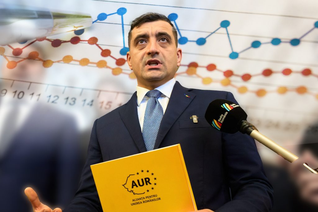Sondaj CURS: PSD și AUR, în urcare sau cădere? Ce vor românii despre Bolojan