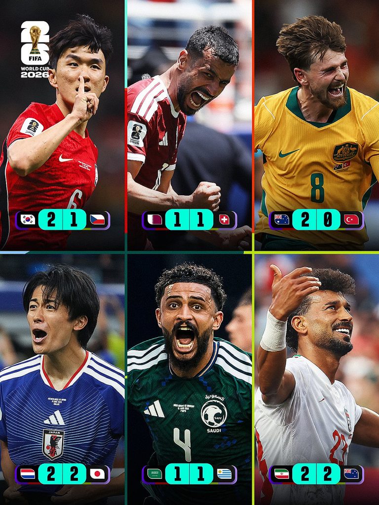 FIFA cũng chú ý đến 'World Cup châu Á bất bại'... "Từ Hàn Quốc đến Iran, 2 trận thắng và 4 trận hòa."