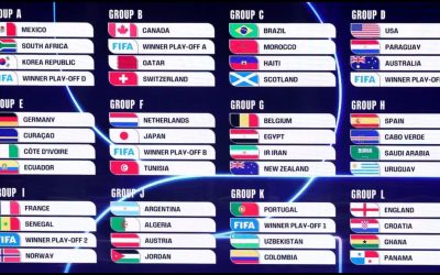 Mondialul intră-n foc: Optimi, sferturi, semifinale. Belgien – Iran, LIVE UPDATE
