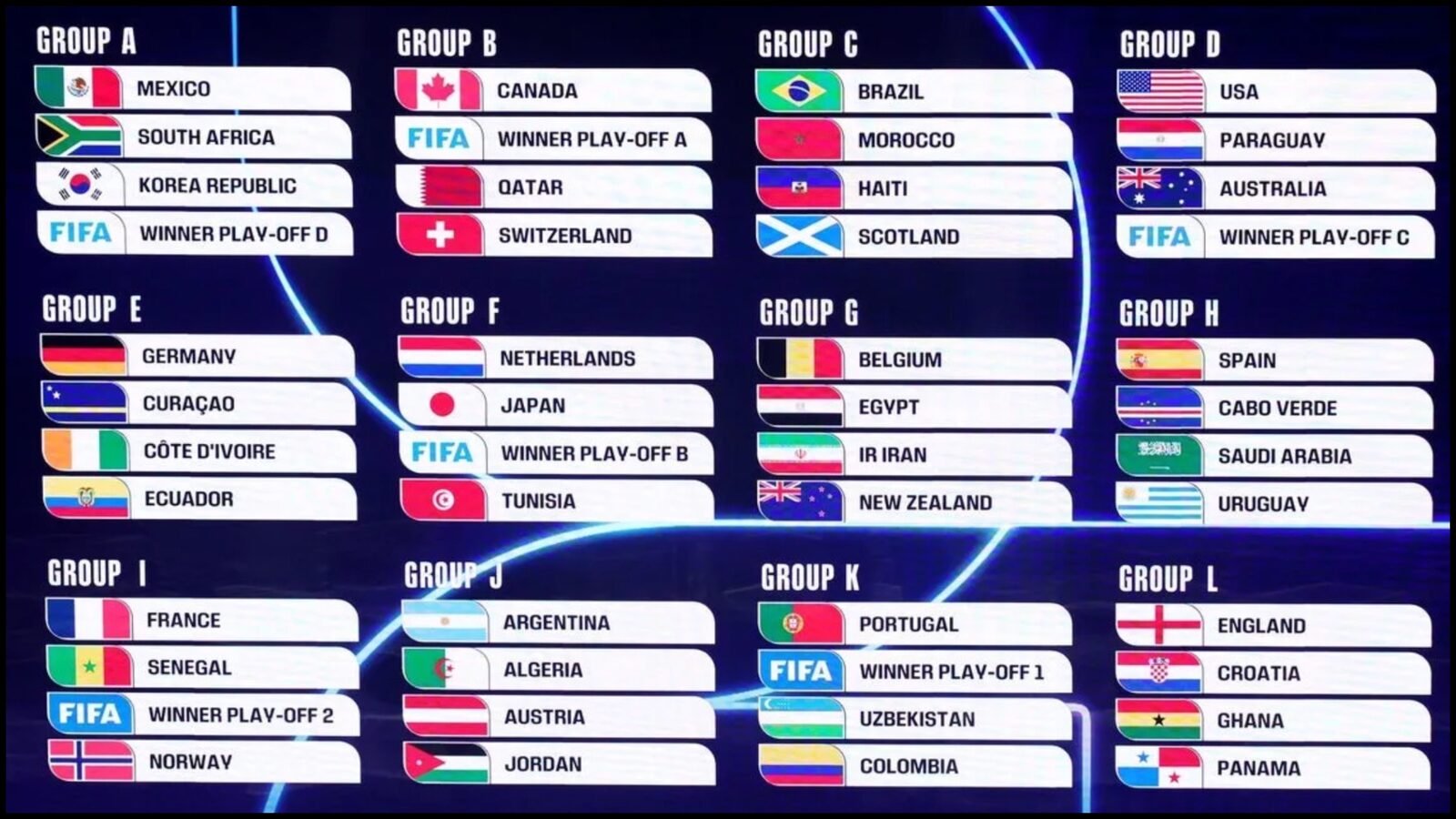 Mondialul intră-n foc: Optimi, sferturi, semifinale. Belgien – Iran, LIVE UPDATE