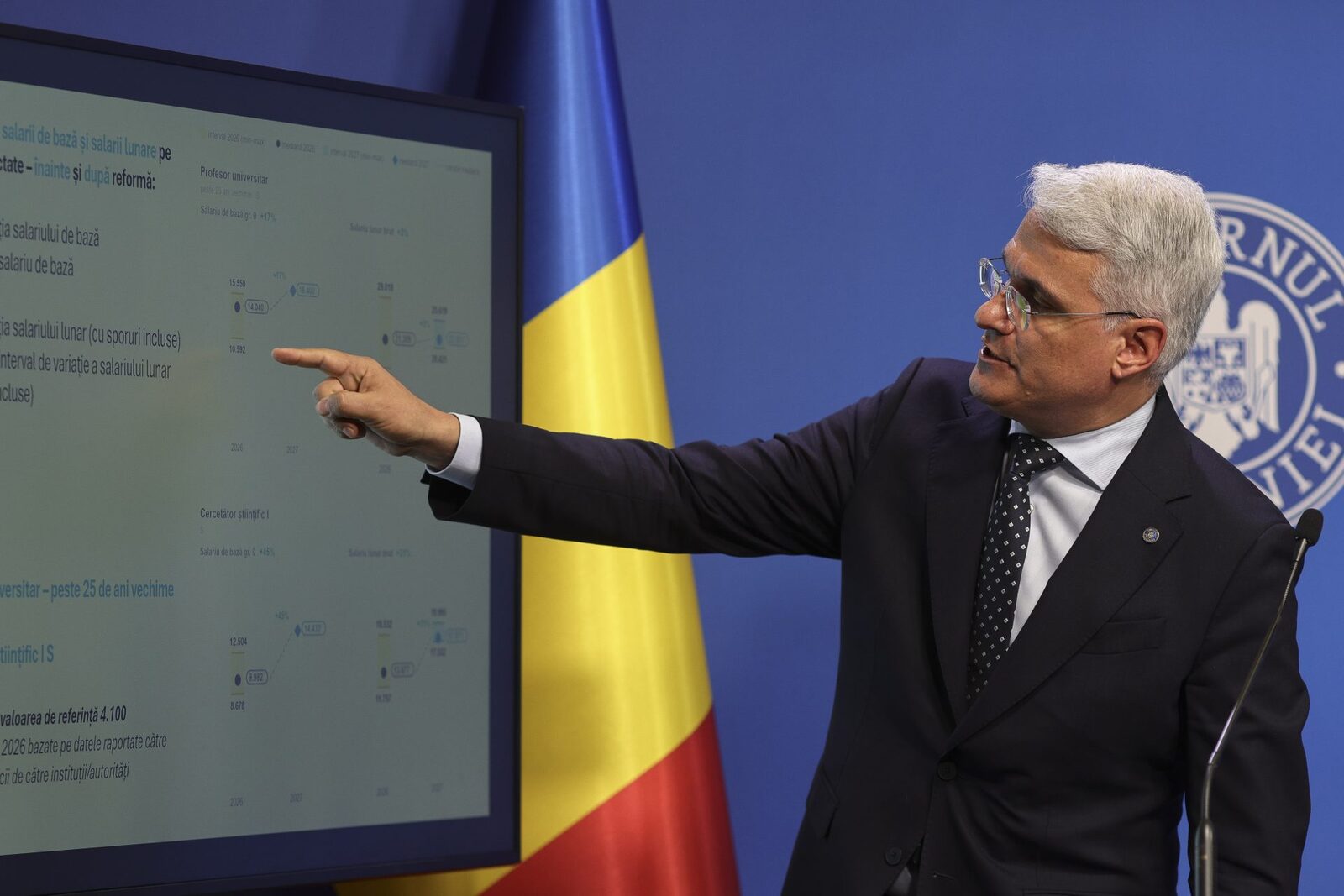 Pîslaru dezvăluie creșterea salariilor parlamentarilor: „Am e-mailul”