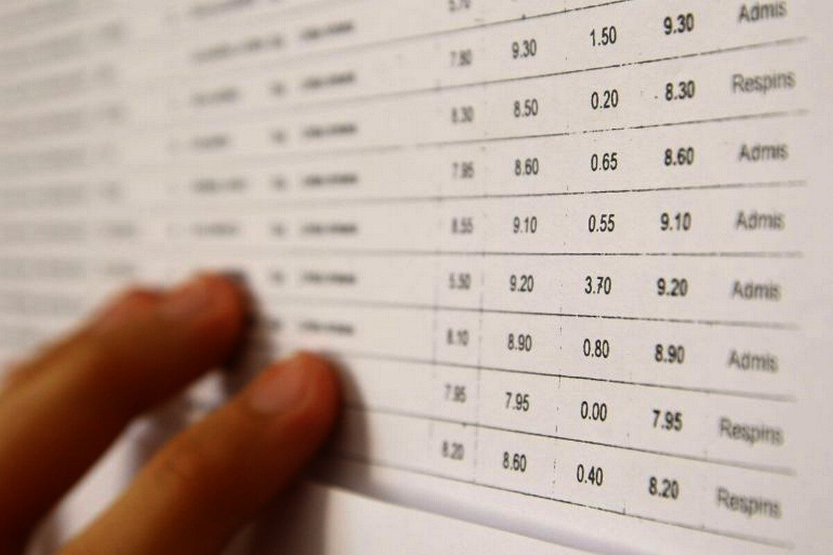 BAC 2026 Toamnă: Afișare Note și Ghid Contestații