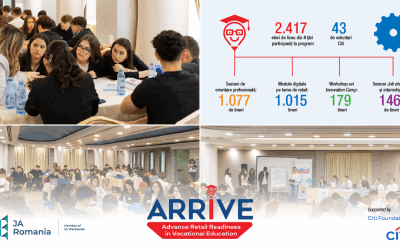 Tineri în programul ARRIVE: 2.417 participanți cu sprijin Citi Foundation