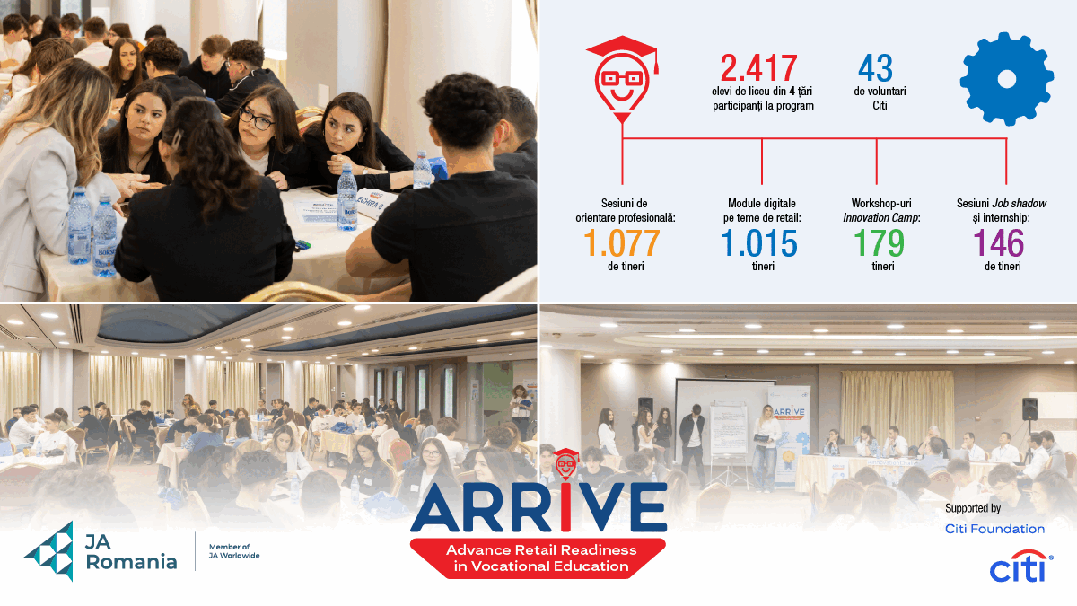 Tineri în programul ARRIVE: 2.417 participanți cu sprijin Citi Foundation