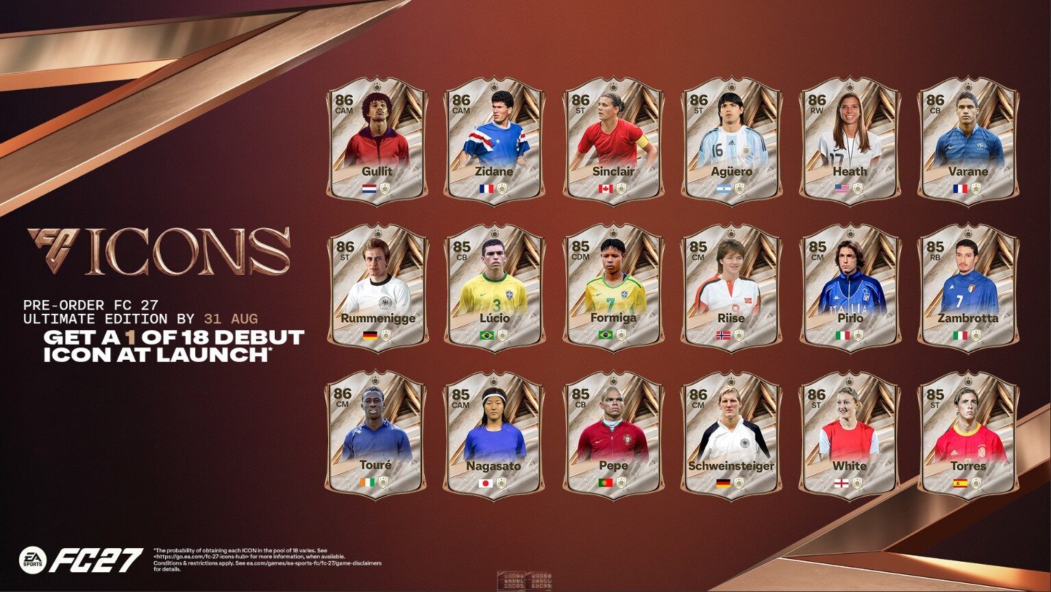 EA Sports FC 27: Noile legende din „Generația ’27” au sosit
