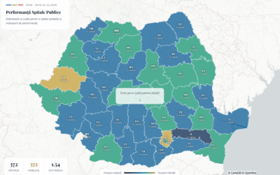 Spitalele din Buzău: Aplicația care dezvăluie adevărul