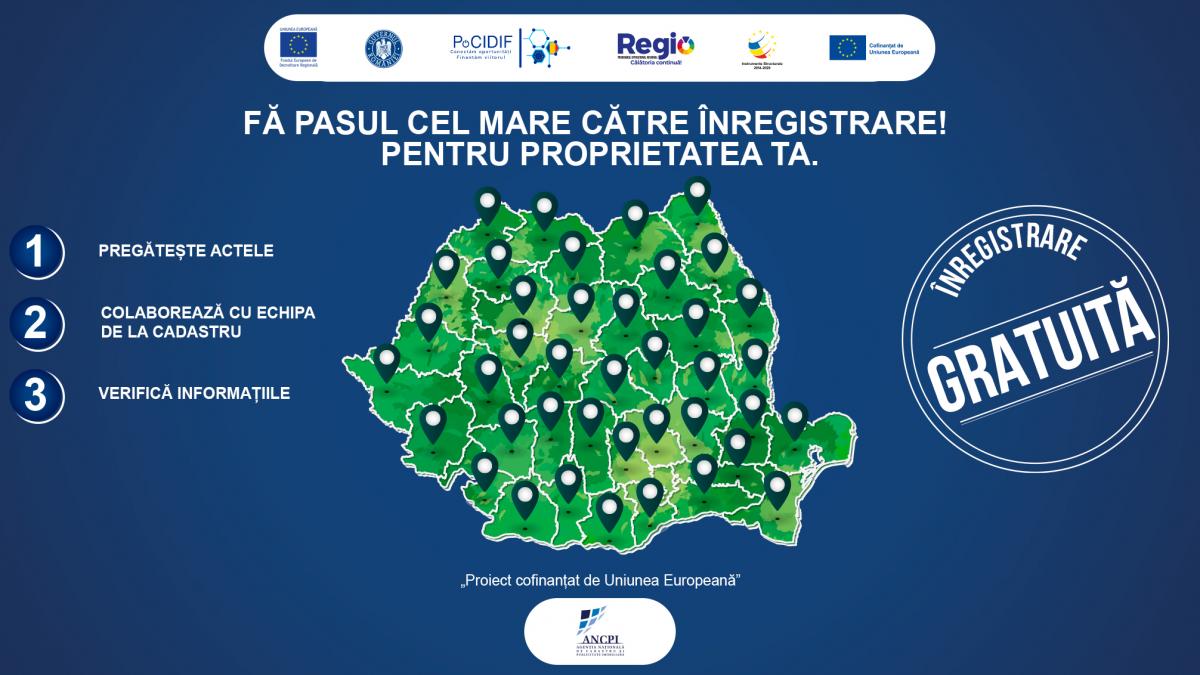 Imobiliare fără acte: Cum înscrii posesia legea permite