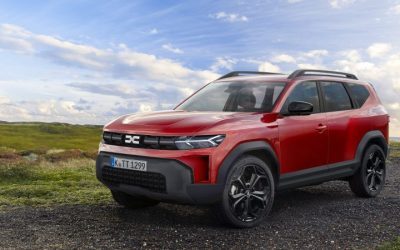 Dacia iarna la munte: Anvelope, lanțuri și dotări esențiale