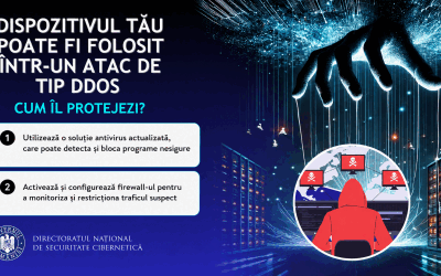 Telefonul tău, armă cibernetică. Cum te ferești