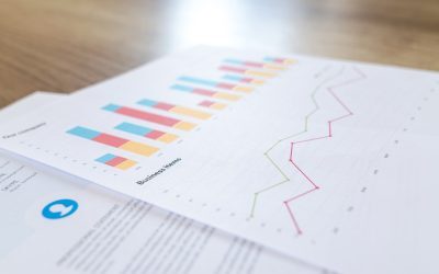 EBA: Reguli noi pentru verificarea garanțiilor la instrumentele derivate