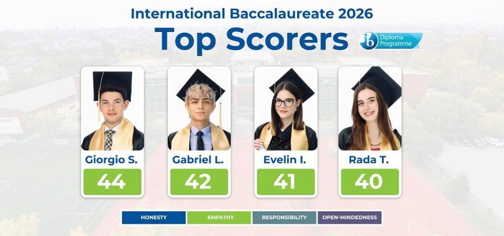 ISB, succese mari la Bacalaureat: Elevii strălucesc