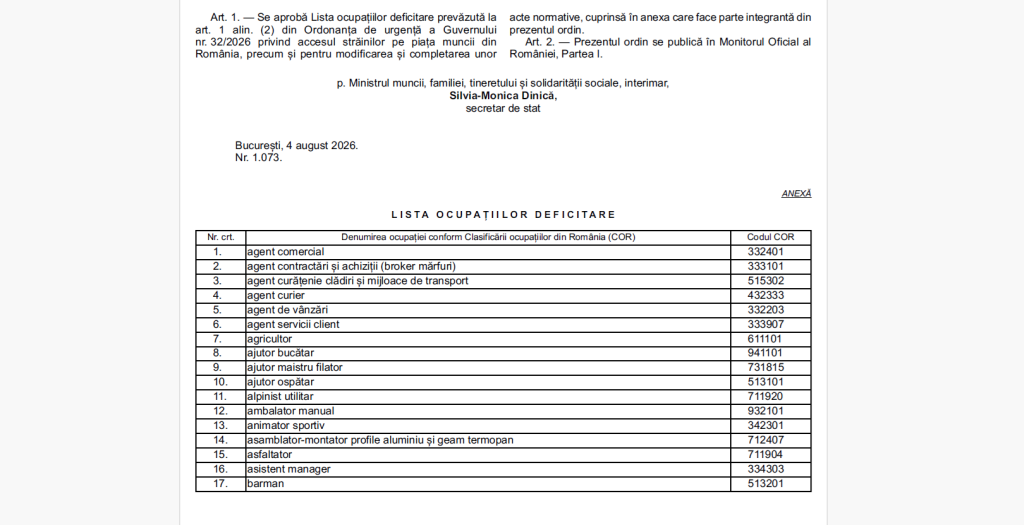 România primește străini: Noi joburi pentru muncitorii non-UE