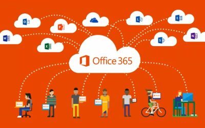 Microsoft 365 forțează abonatul spre planul scump