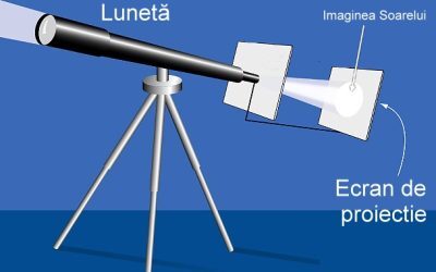 Eclipsa 2026: Astronomic ‘Vasile Urseanu’ pregătește spectacol