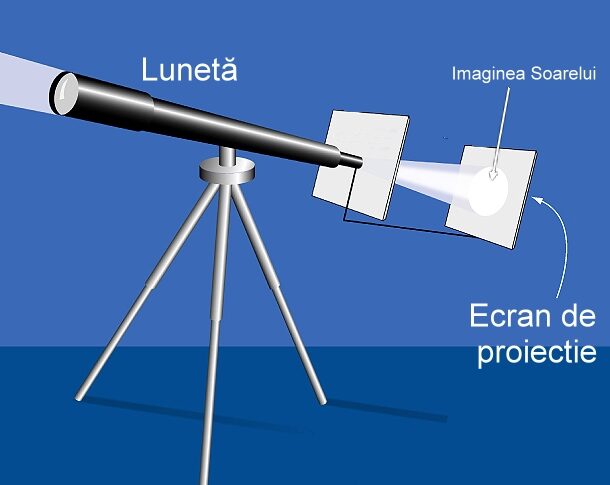 Eclipsa 2026: Astronomic ‘Vasile Urseanu’ pregătește spectacol