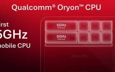 Qualcomm: 5 GHz pe telefon, salt uriaș de performanță pentru Snapdragon