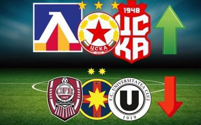 România, rușinea Europei: Barem FCSB, CFR, U Cluj, Bulgaria zboară