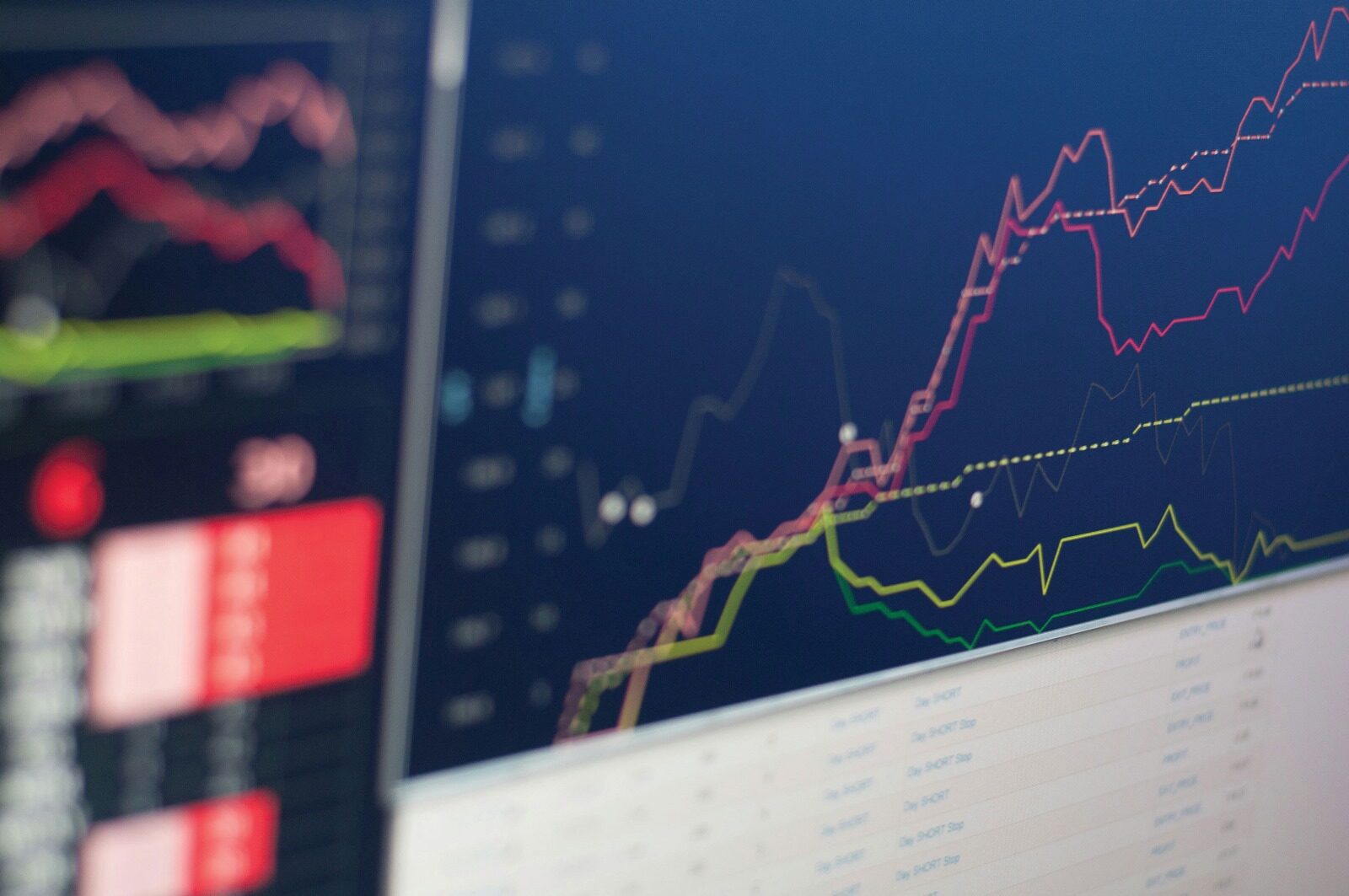 Bursa urcă 1% azi, Hidroelectrica, sus 3% după rezultate